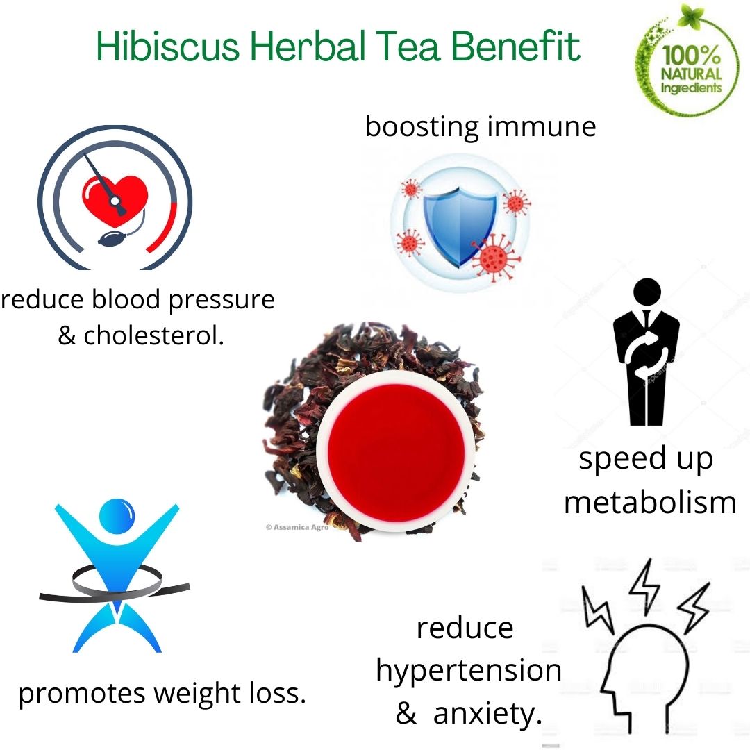 Hibiscus Herbal Tea